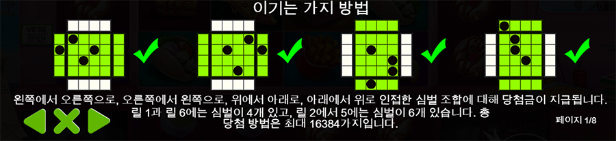 얌얌 파워웨이즈 슬롯 페이라인 예시