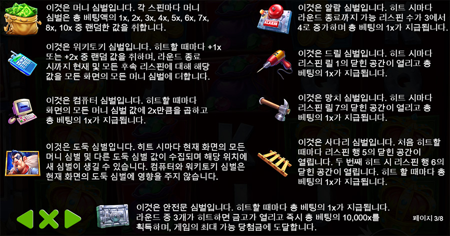 엠프티 더 뱅크 4 엠프티 더 뱅크 슬롯 스페셜 심볼 종류