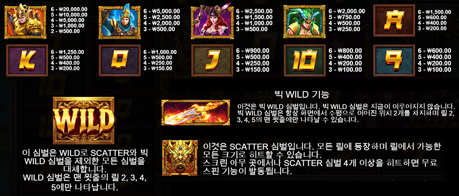 레전드 오브 히어로즈 메가웨이 7 레전드 오브 히어로즈 메가웨이 슬롯 게임 심볼 종류