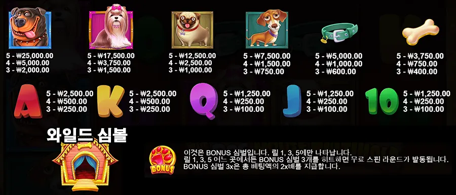 도그 하우스 멀티홀드 6 도그 하우스 멀티홀드 슬롯 게임 심볼 종류