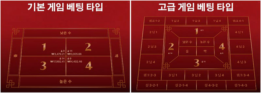 판탄 15 판탄 라이브 카지노 게임 베팅 옵션