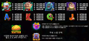 좀비 카니발 7 좀비 카니발 온라인 슬롯에서 사용되는 게임 심볼
