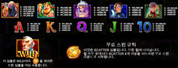 크리스마스 캐롤 메가웨이 7 크리스마스 캐롤 메가웨이 슬롯 게임 심볼