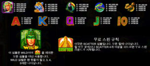 아즈텍 킹 메가웨이 7 아즈텍 킹 메가웨이 슬롯 게임 심볼 안내