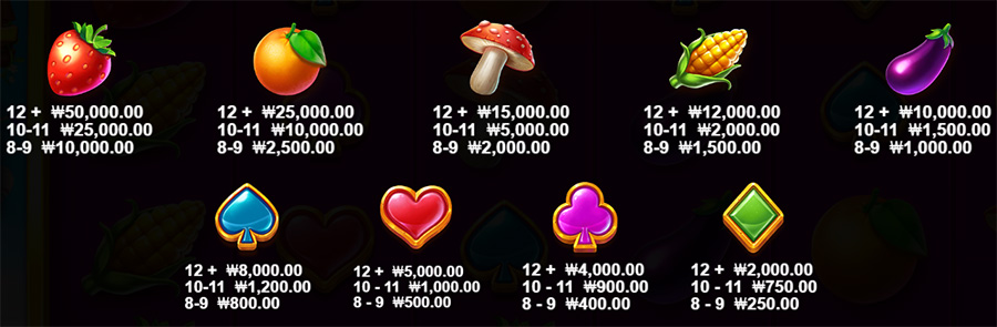 농장 축제 7 농장 축제 온라인 슬롯 일반 심볼