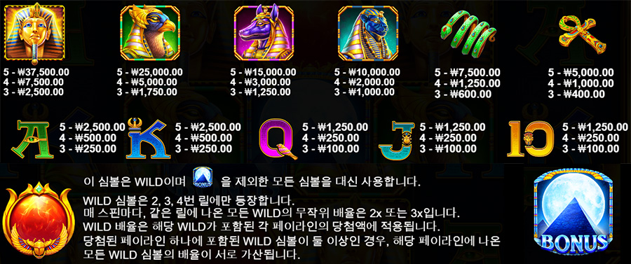 포춘 오브 가이자 7 포춘 오브 가이자 온라인 슬롯 게임 심볼