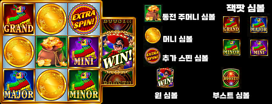빅 후안 9 빅 후안 온라인 슬롯 리스핀 보너스 게임