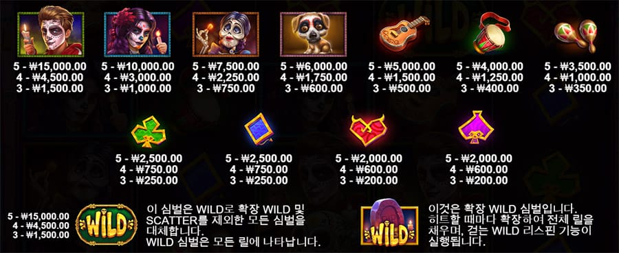데이 오브 데드 7 데이 오브 데드 슬롯 게임 심볼 소개