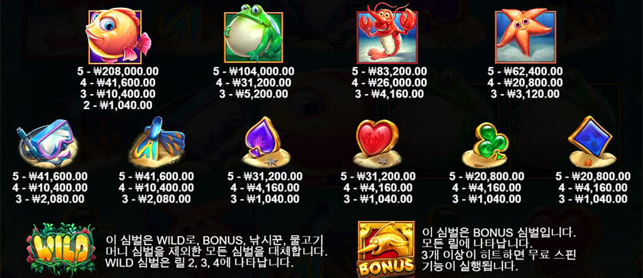 피싱 릴스 7 피싱 릴스 온라인 슬롯 게임 심볼