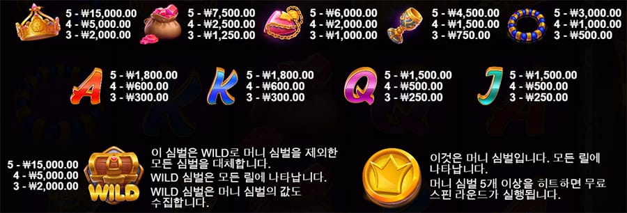 트레져 와일드 7 트레져 와일드 슬롯 게임 심볼