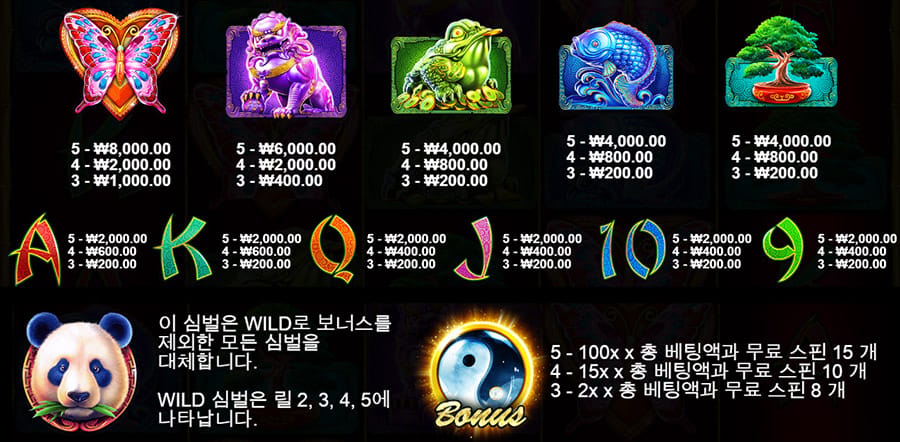 판다의 행운 7 판다의 행운 온라인 슬롯 게임 심볼