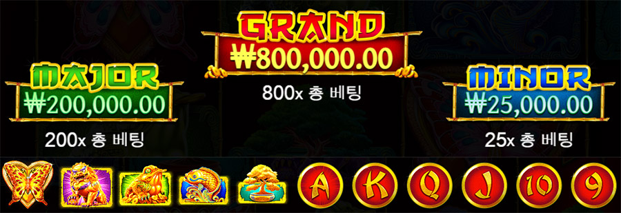 판다의 행운 10 판다의 행운 온라인 슬롯 메가 잭팟