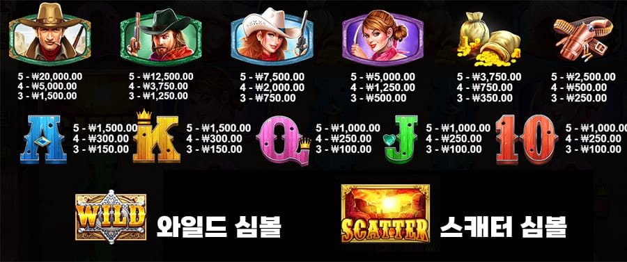 와일드 웨스트 골드 7 와일드 웨스트 골드 온라인 슬롯 게임 심볼