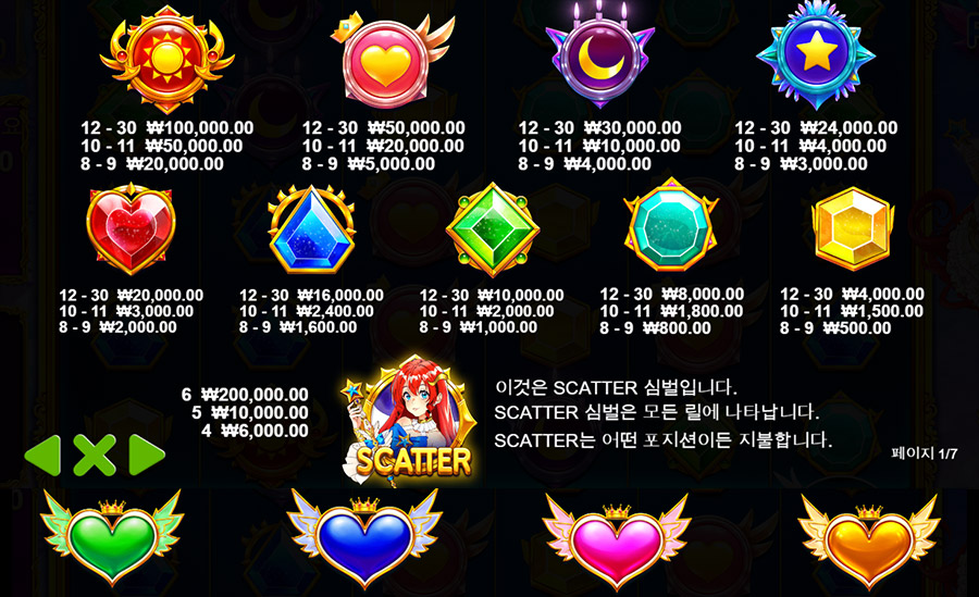 스타라이트 프린세스 7 스타라이트 프린세스 슬롯 게임 심볼