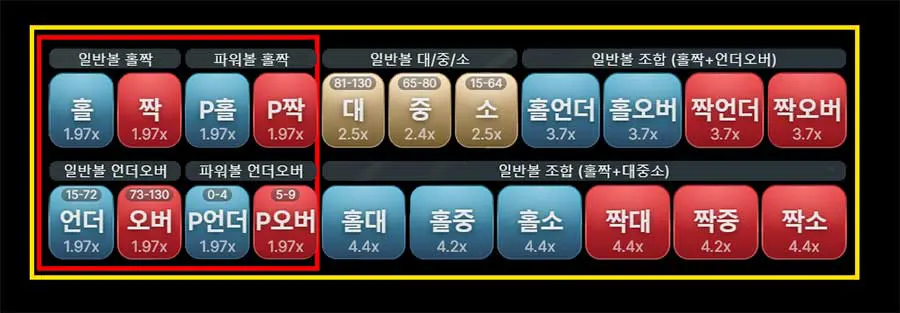 에보 파워볼 3 에보 파워볼 베팅 옵션